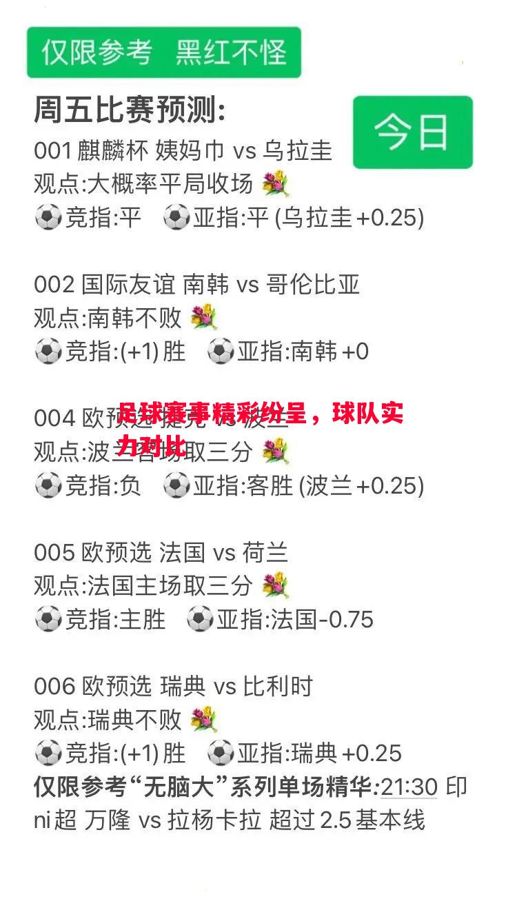 足球赛事精彩纷呈，球队实力对比